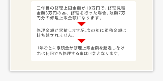 修理の事例１