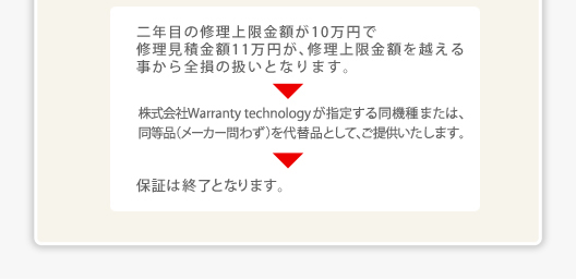 修理の事例1
