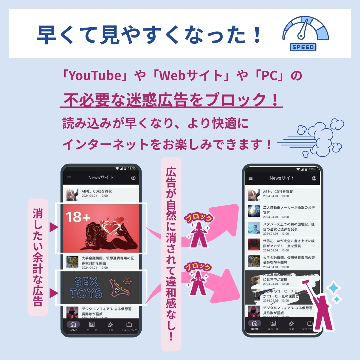 必要のなかった広告を削除することで、通信量、パケット通信データを削減！