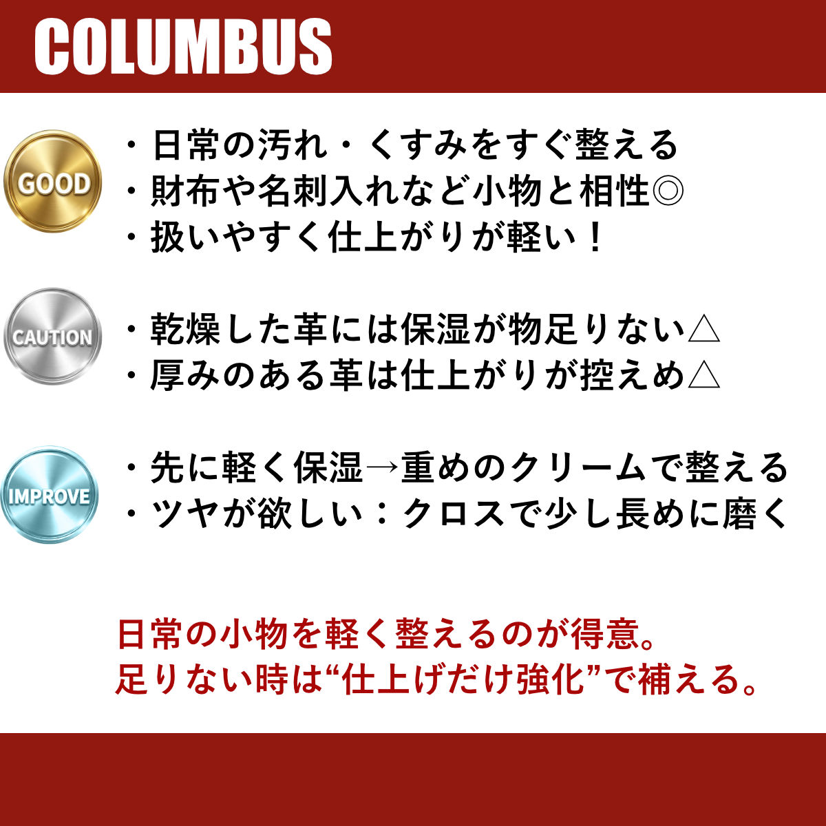 コロンブス ブリオ レザーケアセット