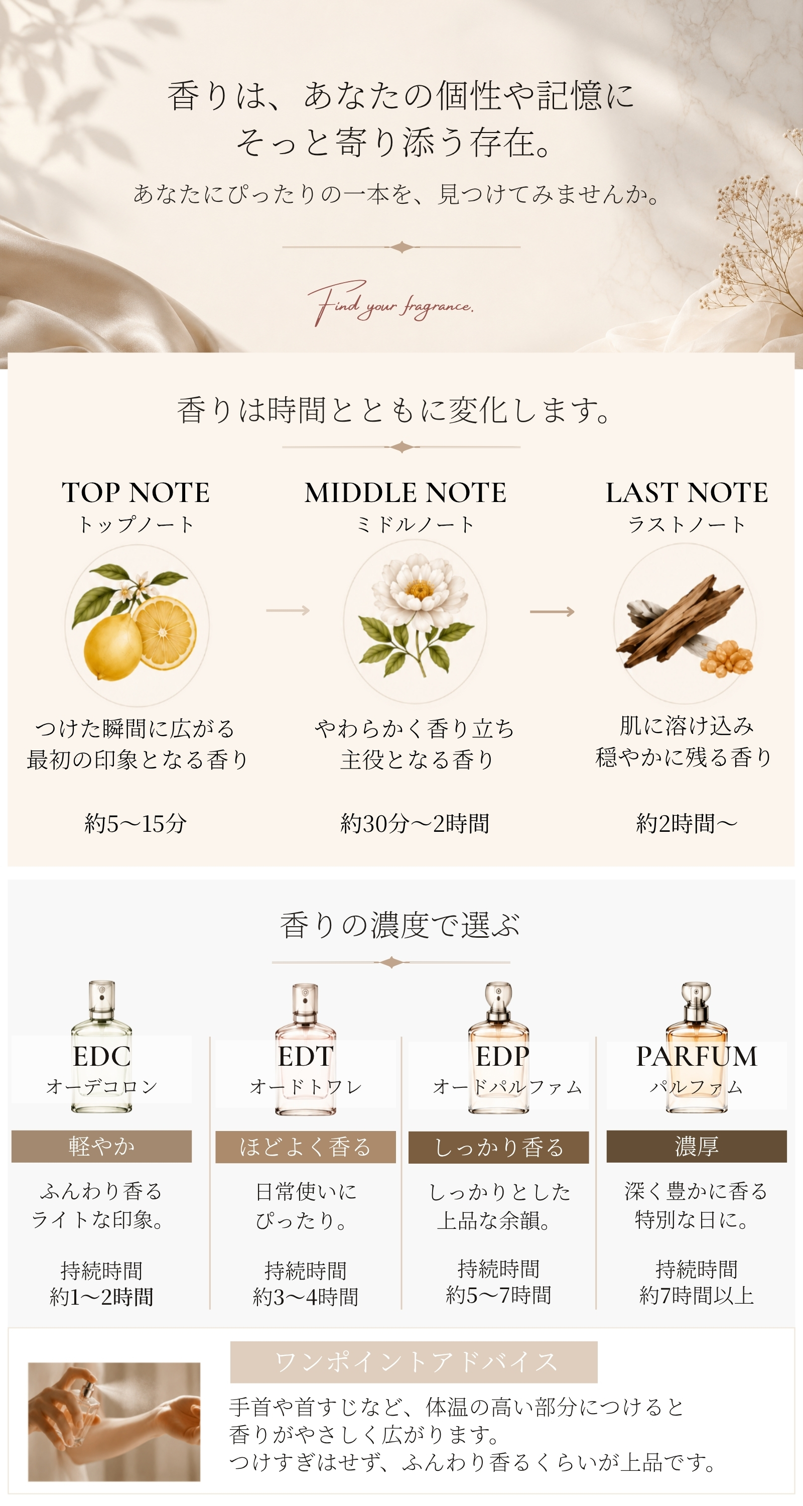 香りは、あなたの個性や記憶にそっと寄り添う存在