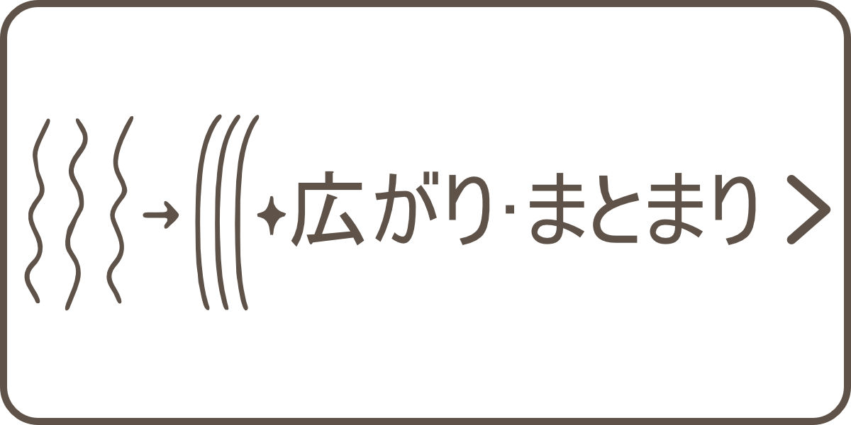 広がってまとまらない
