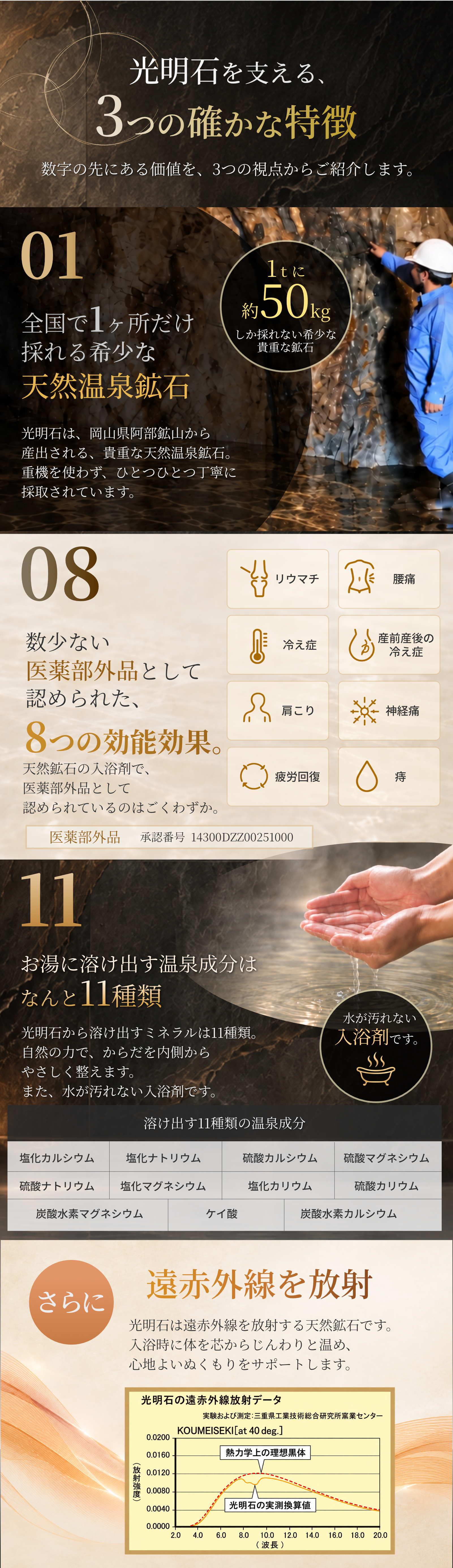 光明石は、岡山県阿部鉱山から産出される、貴重な天然温泉鉱石。重機を使わず、ひとつひとつ丁寧に採取されています