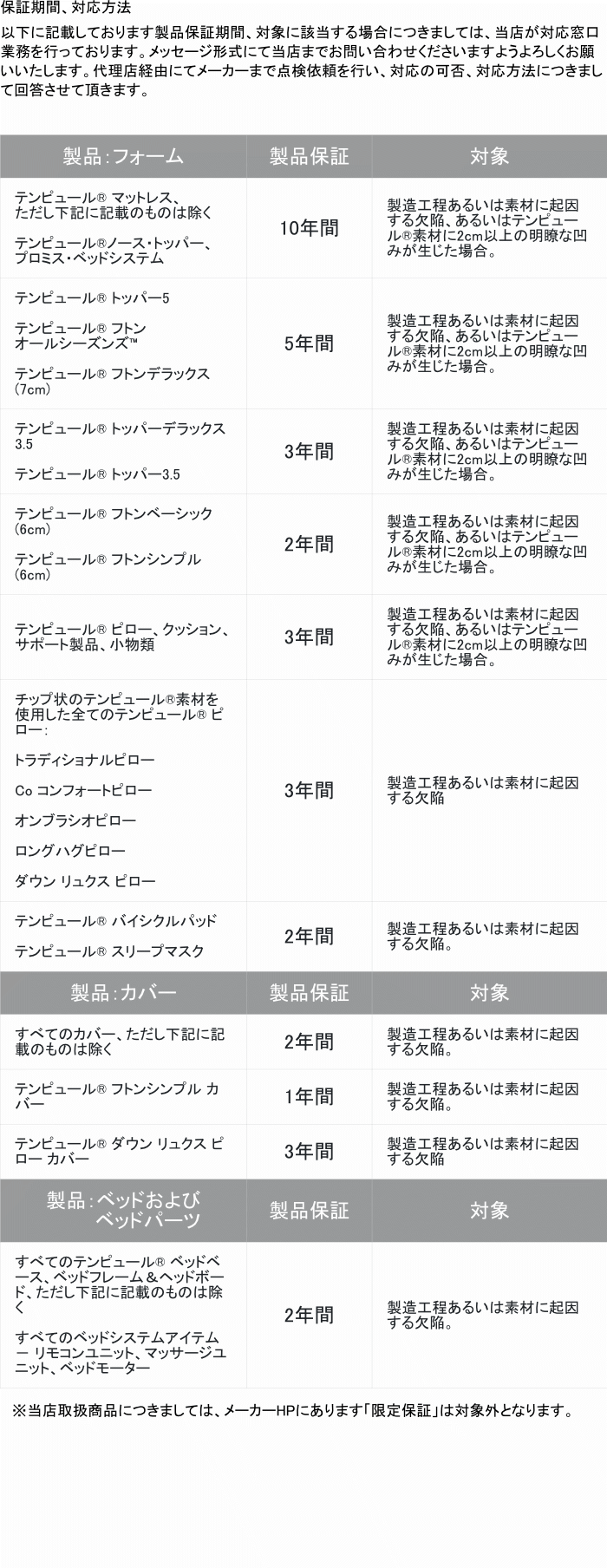 テンピュール保証